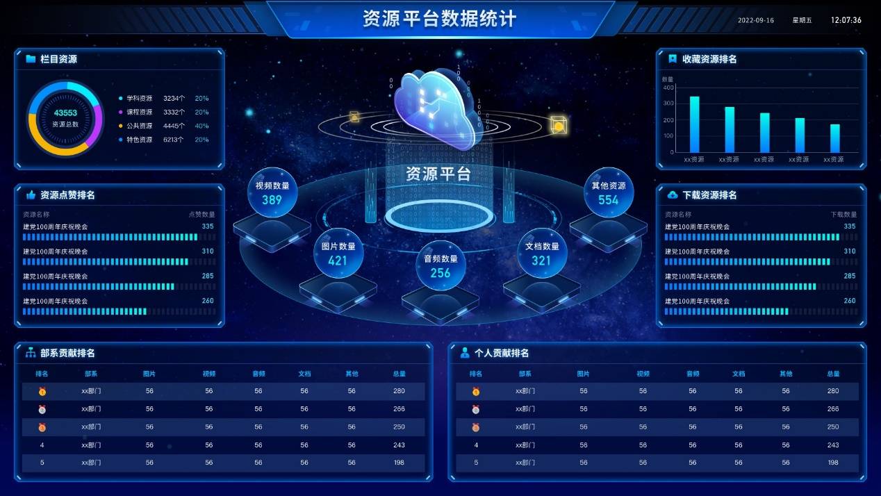 永洪科技榮膺中國(guó)信通院高質(zhì)量數(shù)字化轉(zhuǎn)型產(chǎn)品全景圖 數(shù)據(jù)服務(wù)引領(lǐng)行業(yè)新篇章